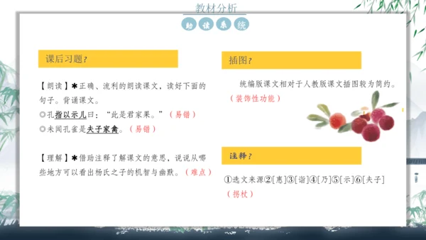 五年级语文下册杨氏之子说课课件