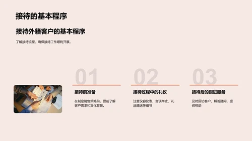 商务接待技巧PPT模板
