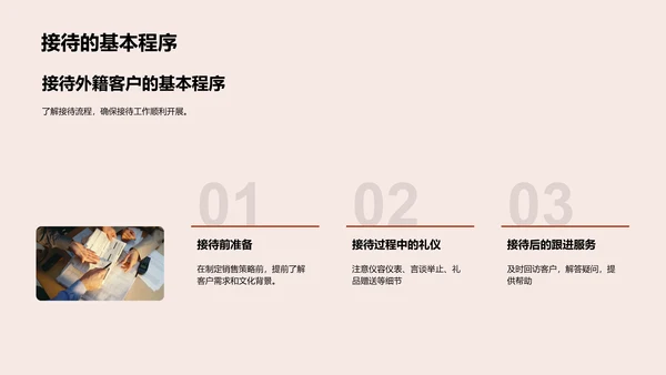 商务接待技巧PPT模板