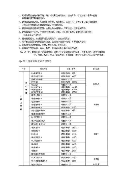 幼儿健康教育总目标