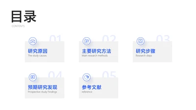 简约风并列关系5项PPT单页