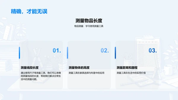 生活中的数学实践PPT模板