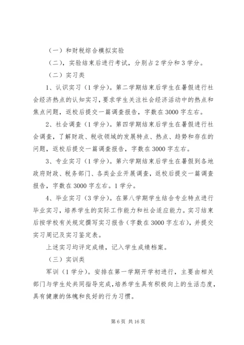 金融专业培养方案.docx