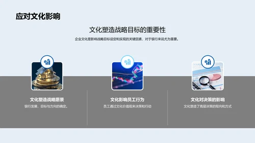 战略决策与企业文化