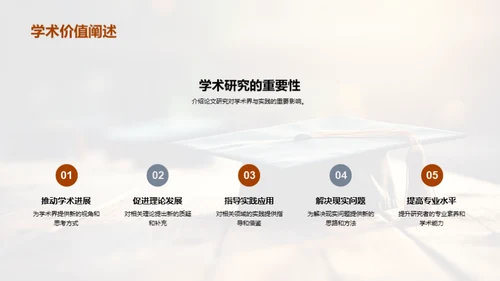 硕士论文之旅