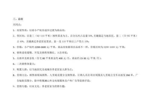 古城镇市场调查分析报告.docx