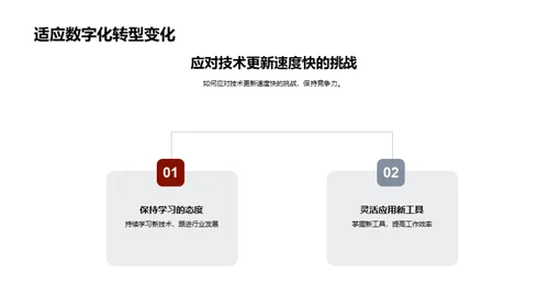 媒体行业数字化转型