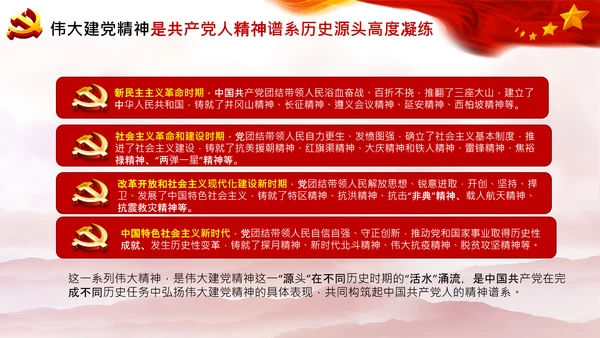 建党100周年七一讲话伟大的建党精神PPT