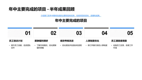 年中人资行政工作总结PPT模板