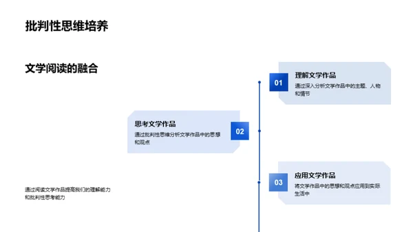 文学镜映人生