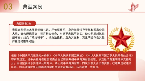 2024年违反党的政治纪律案例剖析讲座课件PPT