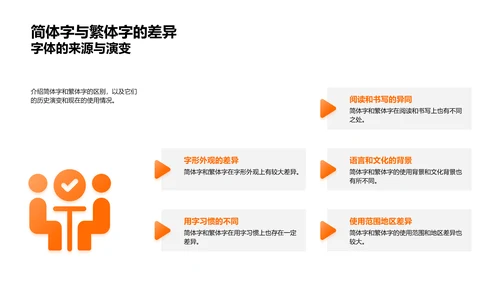 汉字教学课程PPT模板