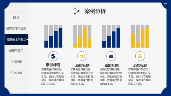 生物医药医疗医学毕业论文答辩通用PPT模板