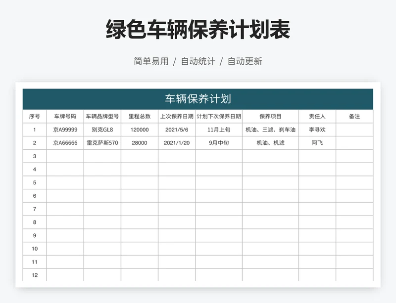 绿色车辆保养计划表