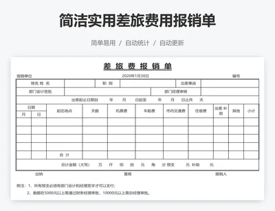 简洁实用差旅费用报销单