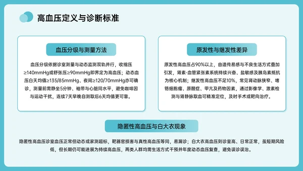 绿色插画风全国高血压日主题PPT模板