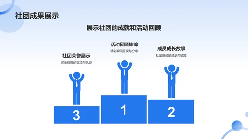 蓝色卡通大学社团招新活动策划PPT模板