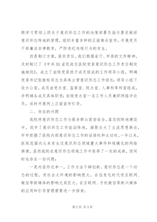 总医院意识形态工作情况自查报告.docx