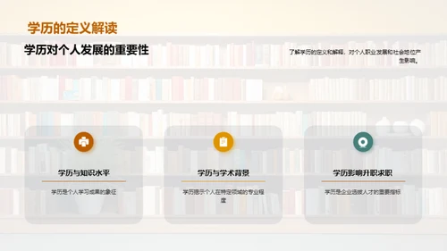 深度解读学历价值