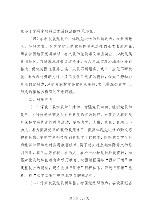 民族贫困地区农村党员体现先进性的思考 (10).docx