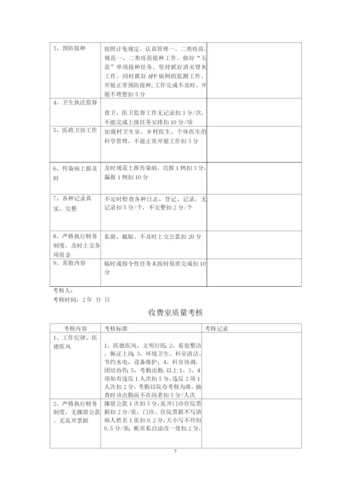 医院医疗质量管理考核标准及奖惩表.docx