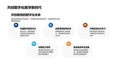 数字教学实践PPT模板