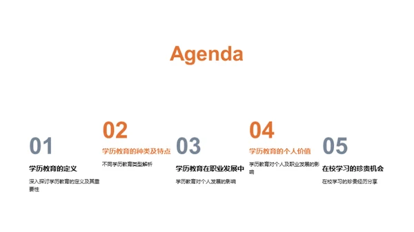 学历教育的力量