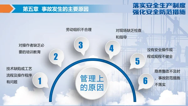 落实安全生产制度强化安全防范措施PPT