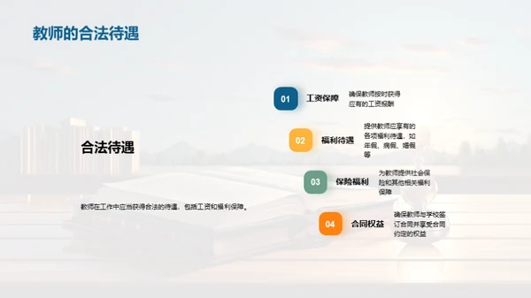 教师劳动权益全解