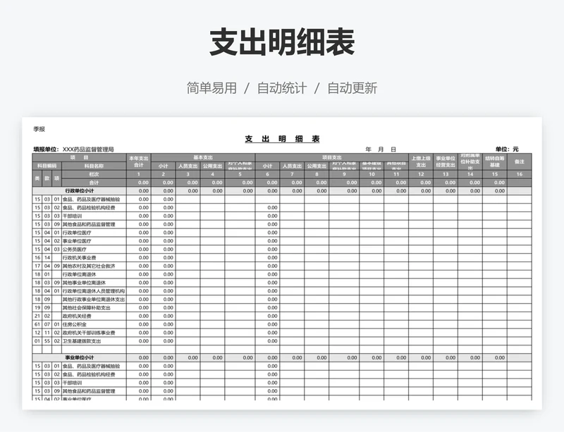 支出明细表