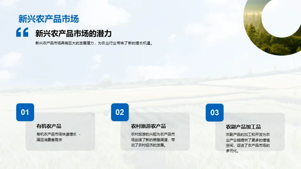 农业发展趋势