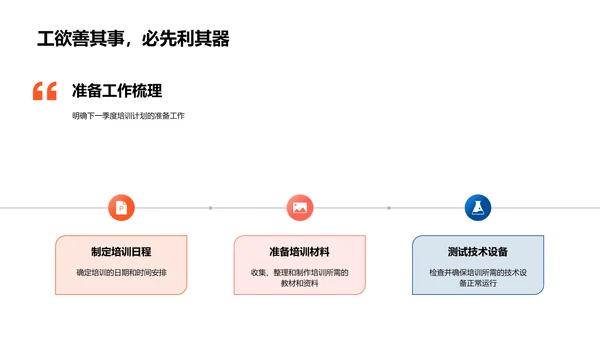 培训成效及优化PPT模板