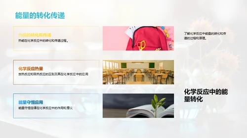 化学元素与反应解析