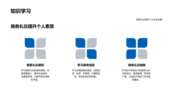 保险业务礼仪训练