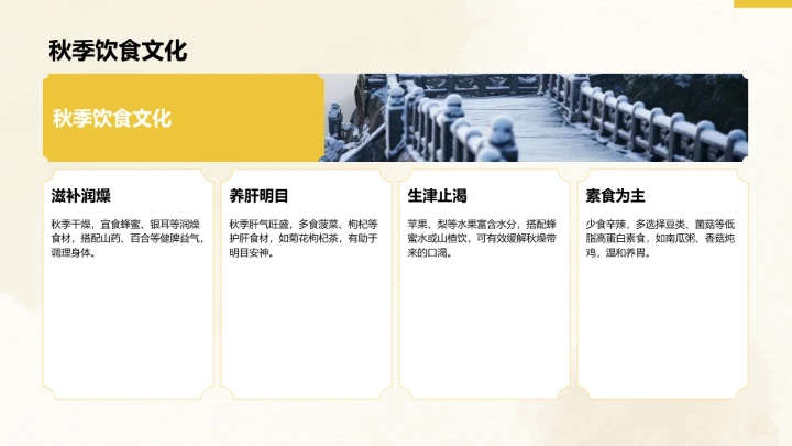 二十四节气立秋PPT模板