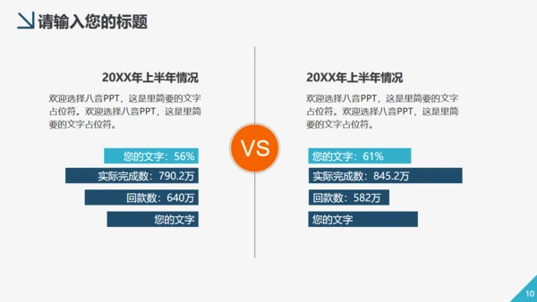 财务管理会计工作汇报通用PPT模板