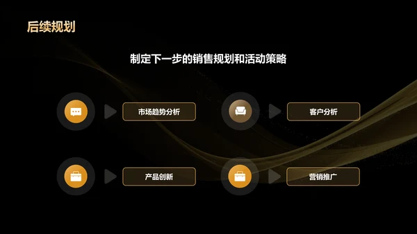 黑金色奢华黑色星期五营销复盘总结会PPT模板