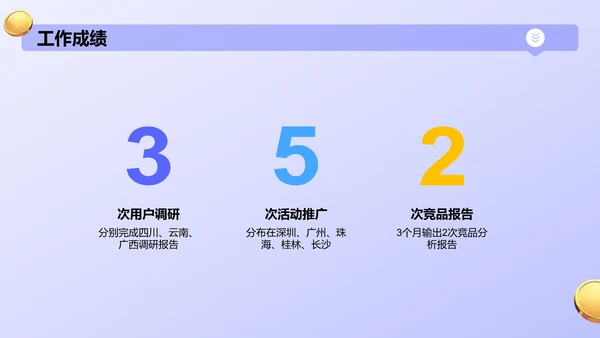 紫色3D风新媒体营销运营规划PPT模板