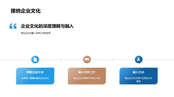 打造家居行业企业文化