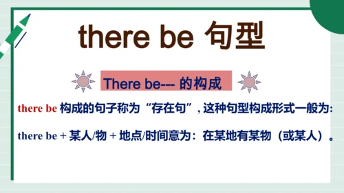 Unit 3 My School 单元复习课件【课堂无忧】人教2024版七上英语