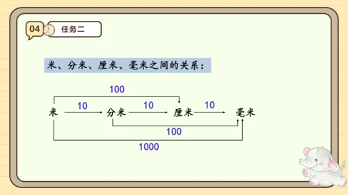 人教版（2024）三年级上册3.2《分米的认识》课件(共23张PPT)