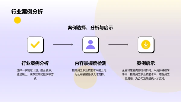 紫色职业技能培训讲师竞聘述职PPT模板