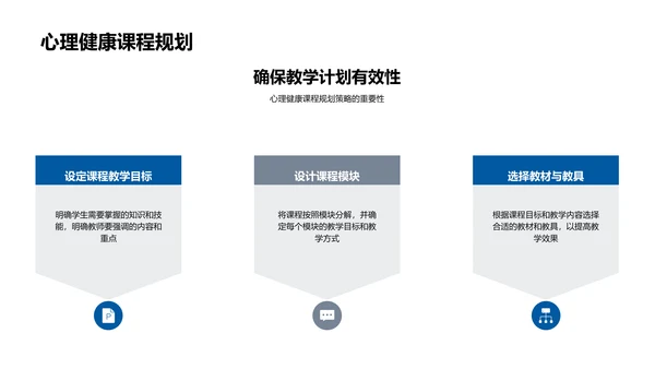 实施心理健康课程