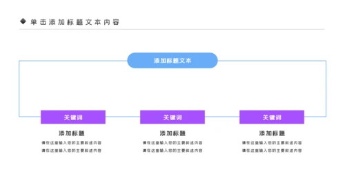 青岛啤酒节啤酒行业酒文化啤酒饮料PPT模板