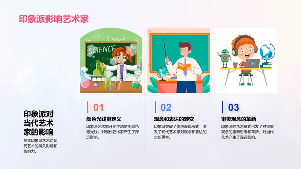 印象派艺术解读PPT模板