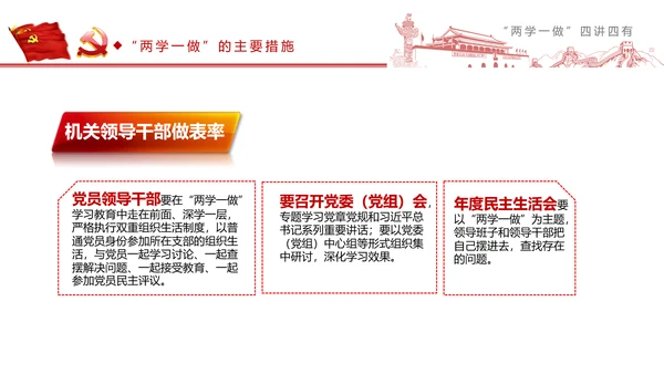 精讲解读两学一做四讲四有PPT