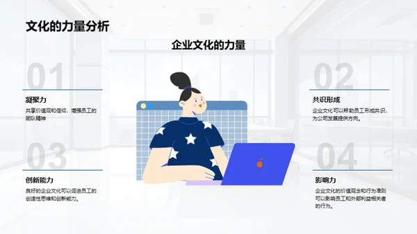 打造发展驱动型企业文化