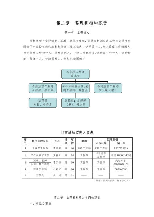 公路隧道工程监理实施细则.docx