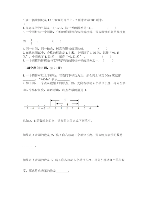 小升初数学期末测试卷附答案.docx