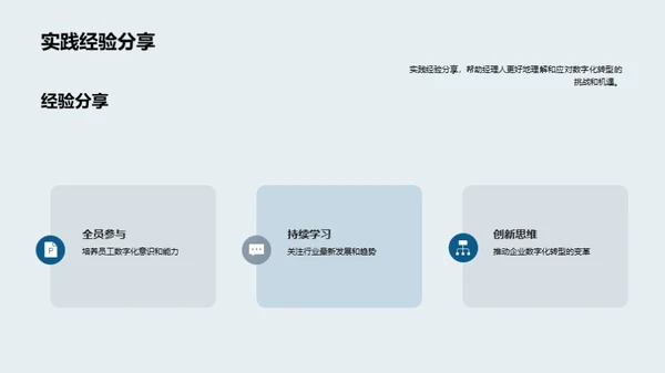 赋能工业机械的数字化之路